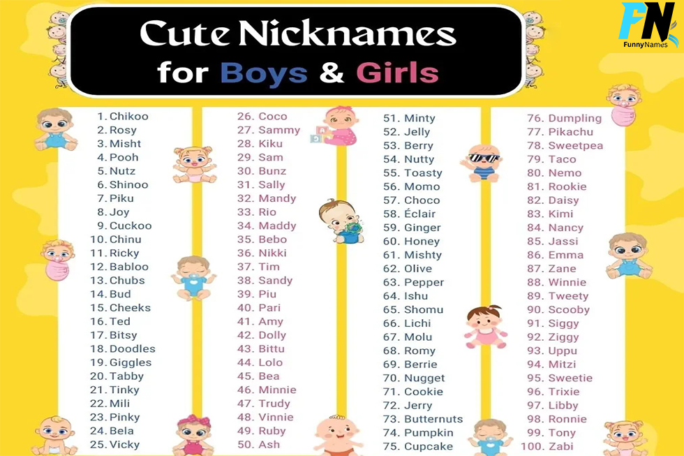 Baby Names