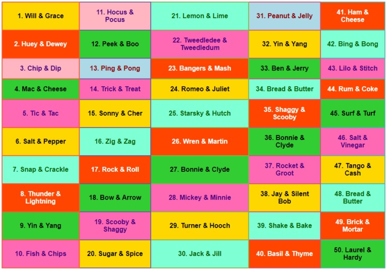 Sibling Rivalry Names